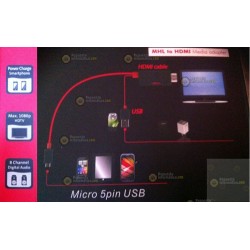 Adaptador Samsung Galaxy S4 / S3  -  Note 2 / Note 3 MHL 2.0 HDTV HDMI (FUCSIA)
