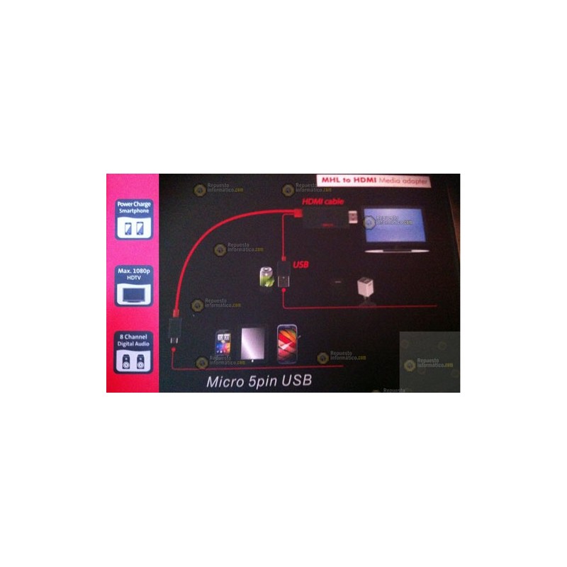 Adaptador Samsung Galaxy S4 / S3  -  Note 2 / Note 3 MHL 2.0 HDTV HDMI (FUCSIA)