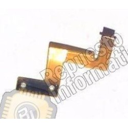 Flex encendido xperia Sp 